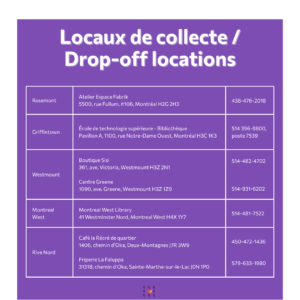 Locaux de collecte 2026